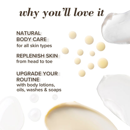 Naturally Nourishing Milk & Honey Body Lotion - US 5842