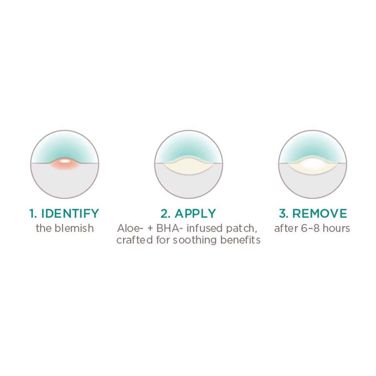 Clear & Balanced Herbal Blemish Patches - US 4738
